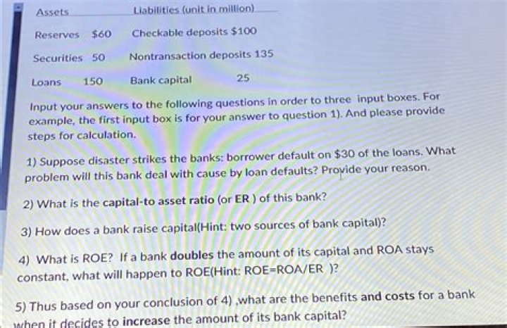 if a bank doubles the amount of its capital and roa stays constant, what will happen to roe?