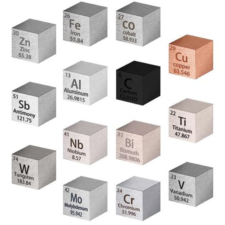 if ms2 is 40.06% sulfur by mass, what is the identity of the metal m?