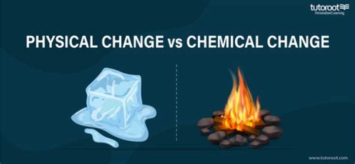 in what two ways is energy involved in chemical change