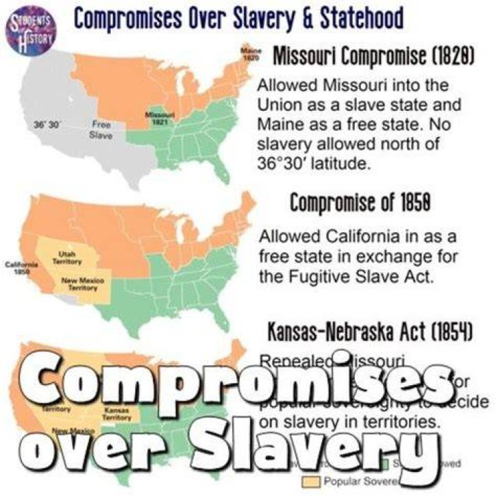 in what ways did the compromise of 1850 affect slavery laws? select all that apply.