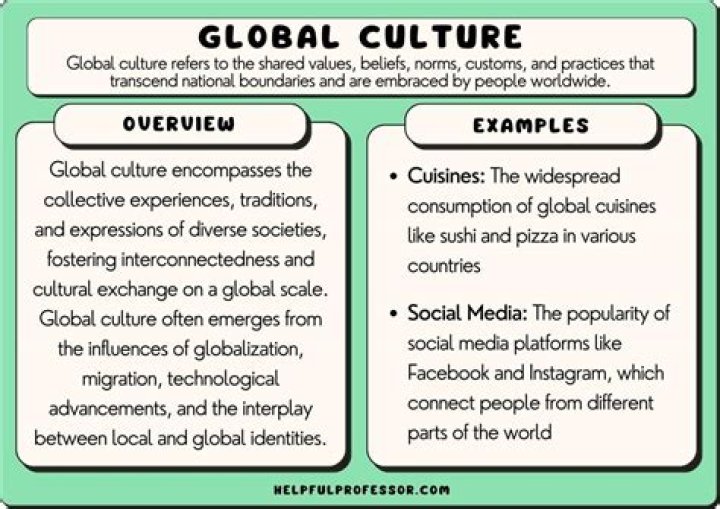 in what ways is globalization of culture manifest in the landscape