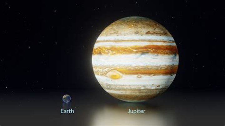 jupiter how far from earth