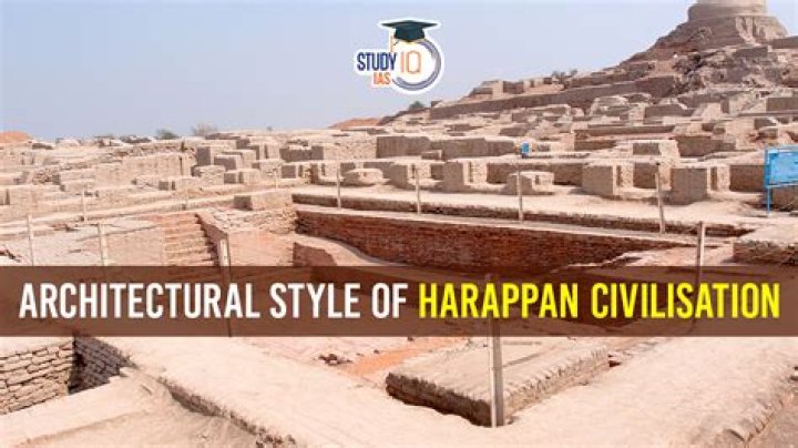 like early mesopotamian and egyptian civilization, harappan civilization depended on what annually?