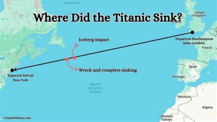 location where the titanic sank