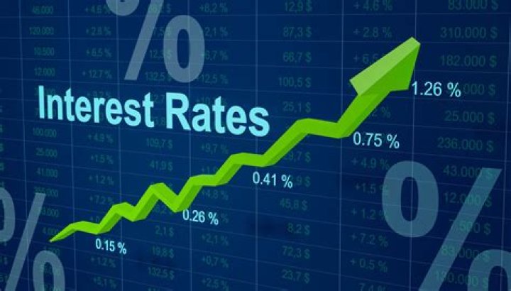 other things the same, when the interest rate rises