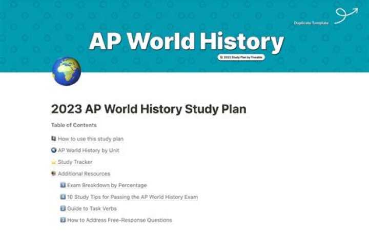 people who study history - Lisbd-net.com