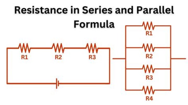 state one example when resistance is desirable.