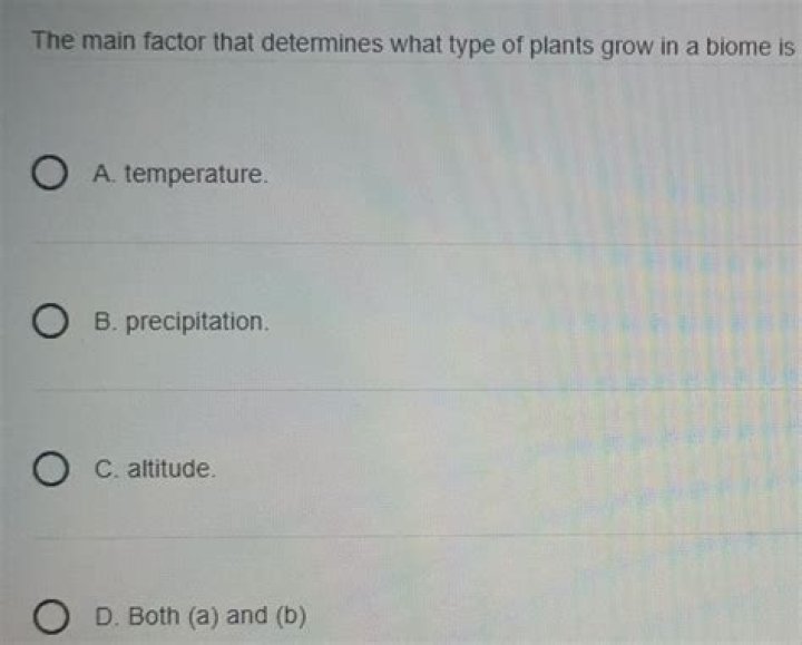 the main factor that determines what type of plants grow in a biome is