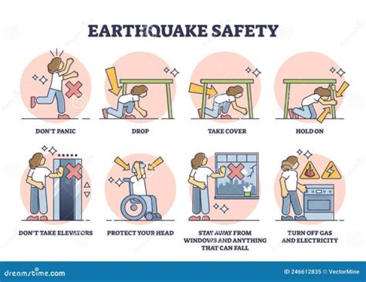 the point within earth where an earthquake takes place is termed the ________.
