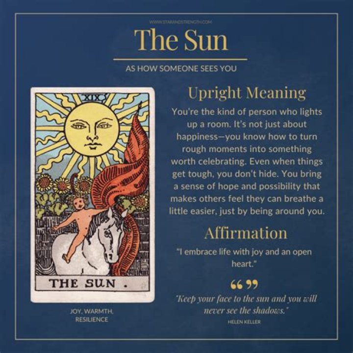 the sun as how someone sees you