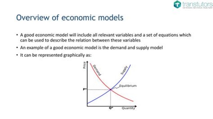 what are economic models - Lisbd-net.com