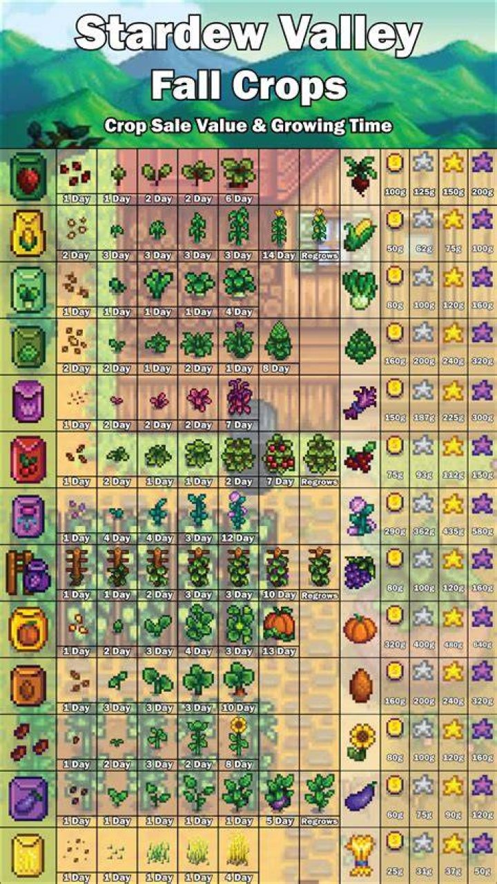 what are field crops - Lisbd-net.com