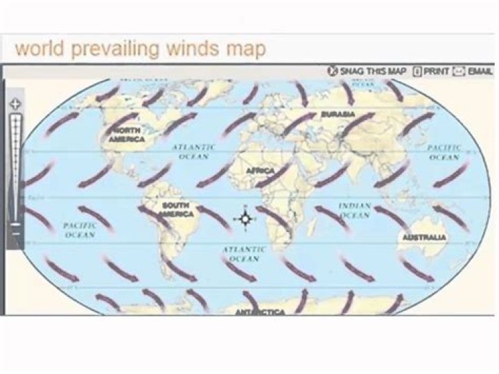 What Are Prevailing Winds? - Lisbd-net.com