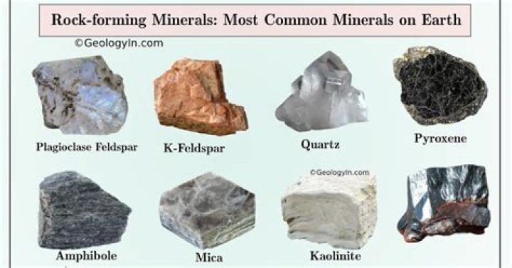 what are rock forming minerals