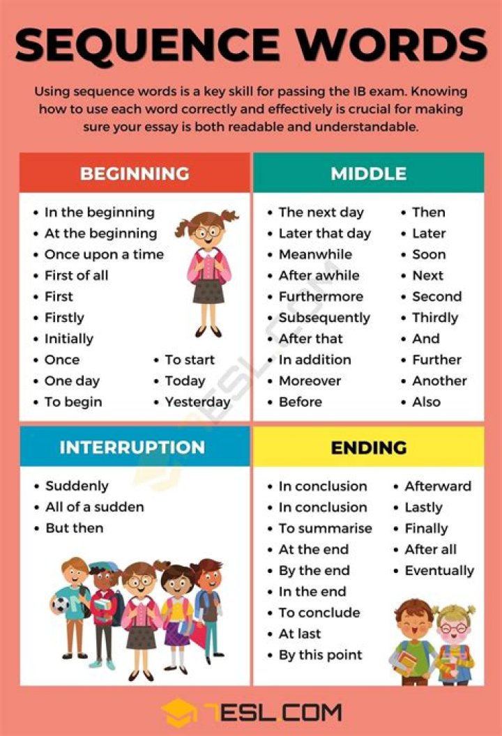 what are sequencing words - Lisbd-net.com