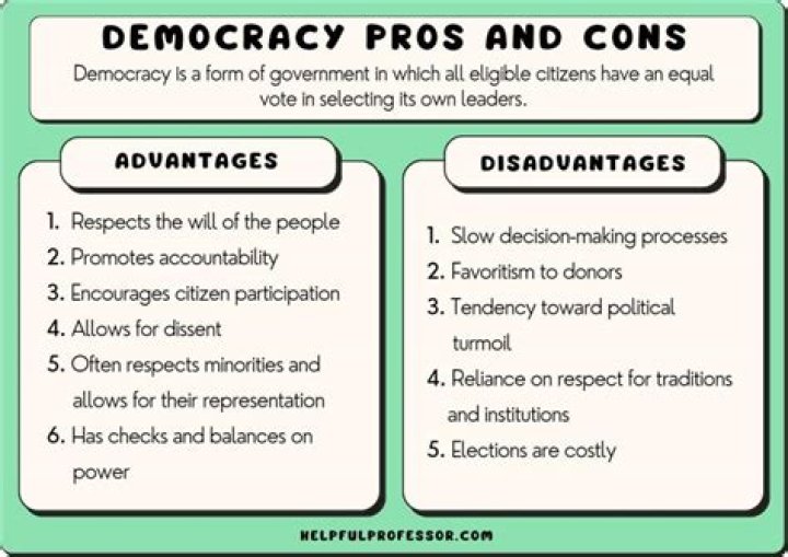 what are some advantages of democracy