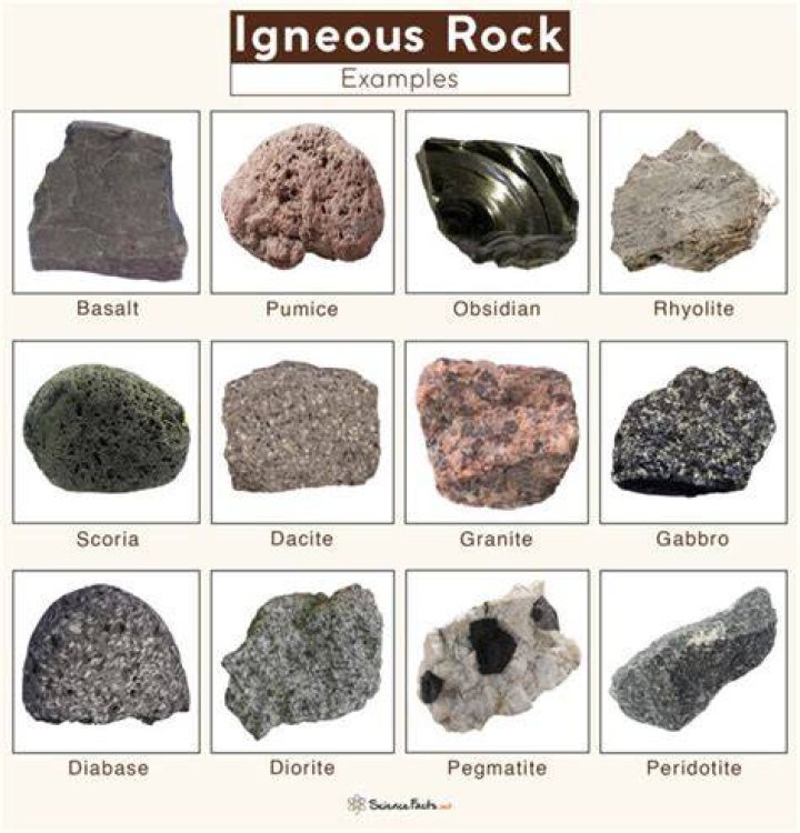 what are some characteristics of igneous rocks