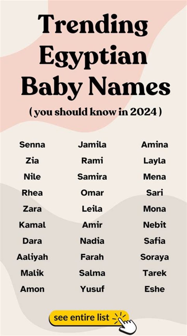 what are some egyptian names