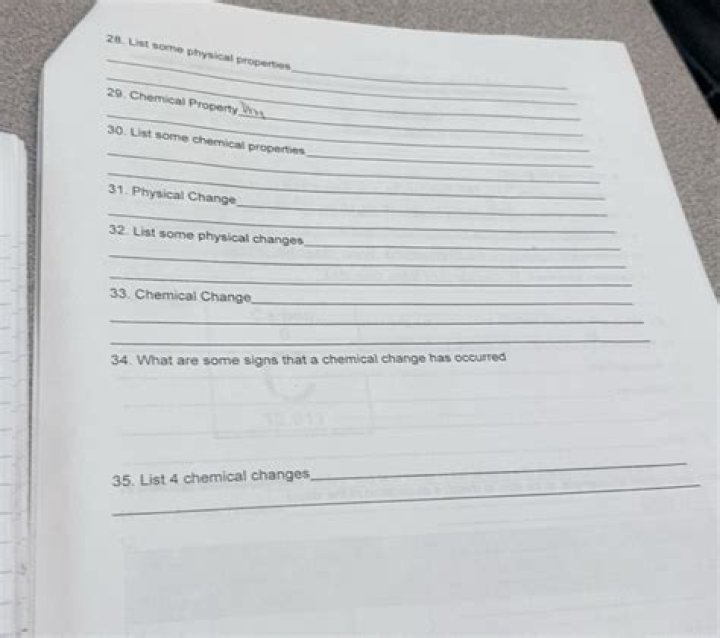 what are some signs that a chemical change has occurred