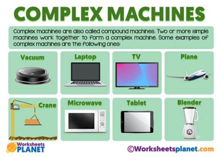 what are some simple machines in your house