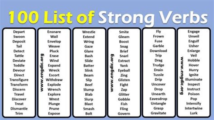 what are some strong verbs