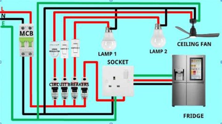 what are the 3 parts of a electrical circuit including the switch?