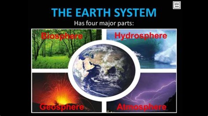 what are the 4 main areas of earth science