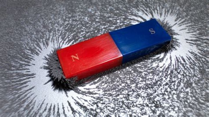 what are the ends of magnets called