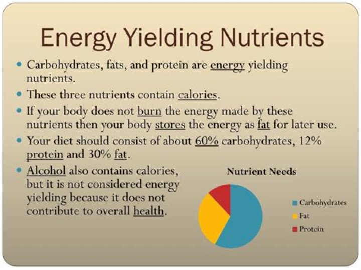 what are the energy yielding nutrients