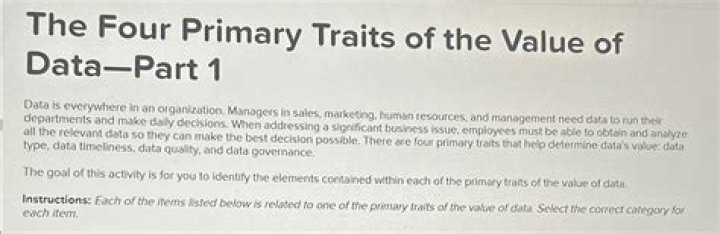 what are the four primary traits that help determine the value of information?