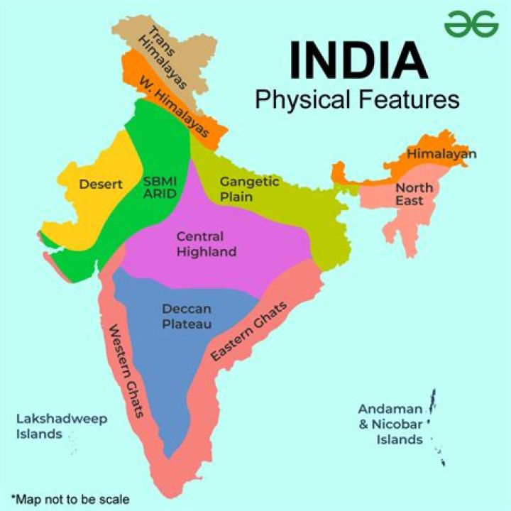 what are the geographical features of india