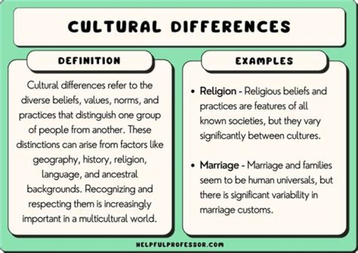 what are the major cultural differences between the gulf and plains cultures?