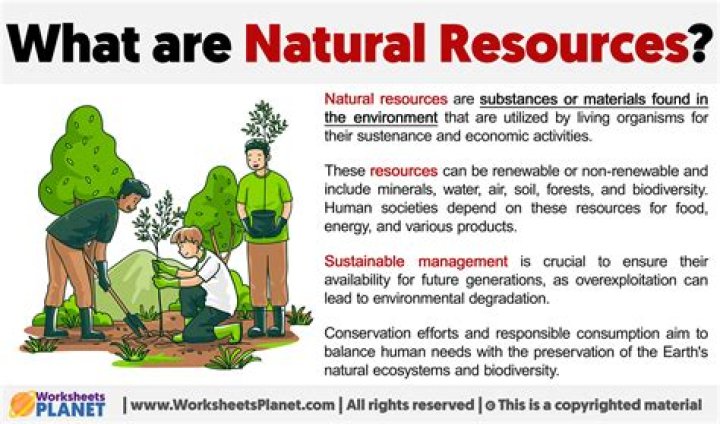 what are the natural resources of arizona