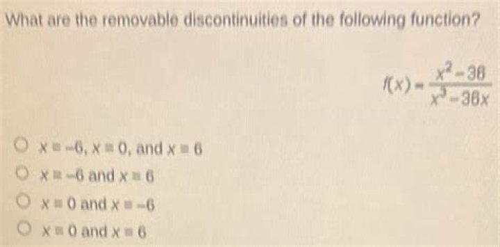 what are the removable discontinuities of the following function?