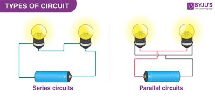 what are two types of circuits