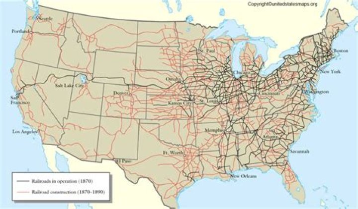 what areas were united by the railroads