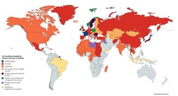 what benefits did countries get from practicing imperialism