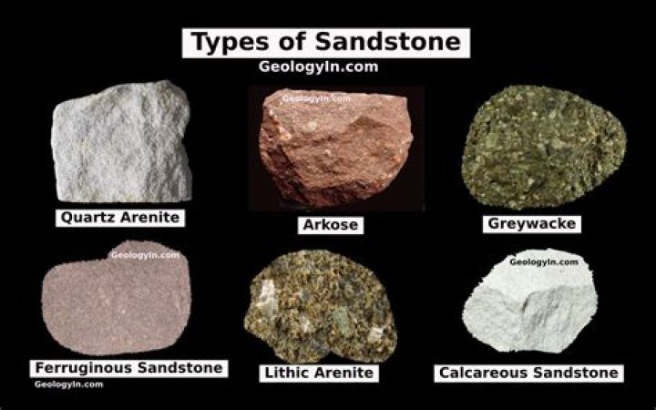 what came first sand or sandstone
