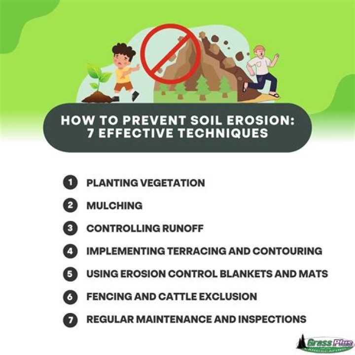 what can prevent soil erosion