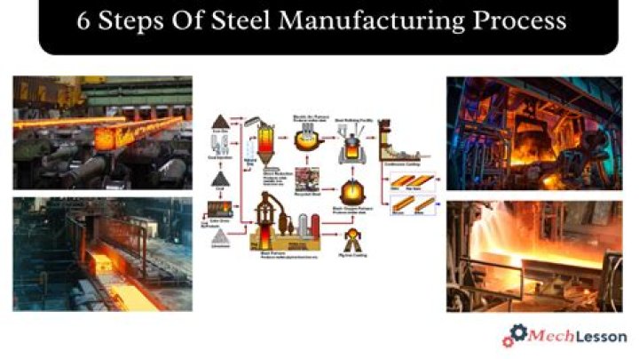 what caused the steel making industry to boom and why