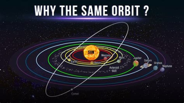 what causes objects to orbit the sun