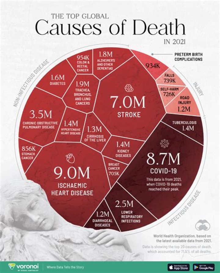what causes the movement of air worldwide