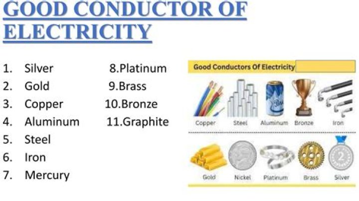 what characteristics of metals makes them good electrical conductors
