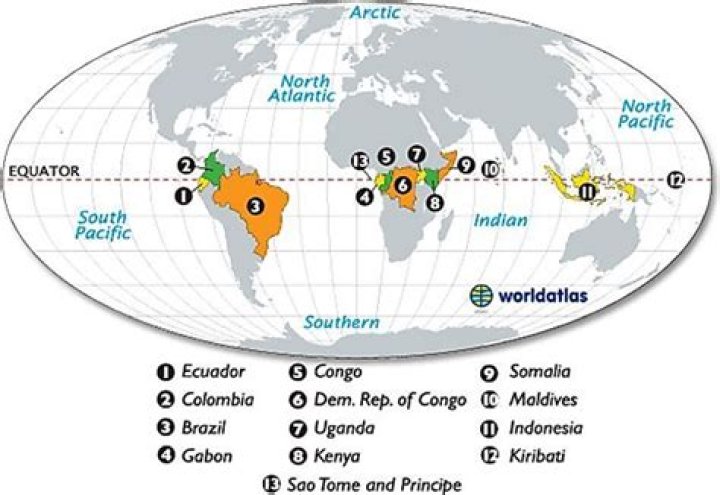 what city is on the equator