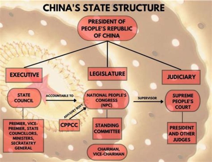 what class is at the bottom of the power structure of oceania