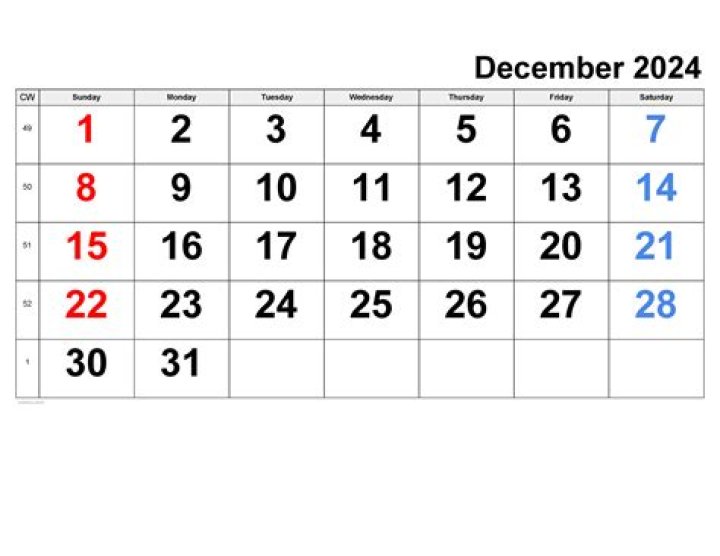 what comes next to december 31