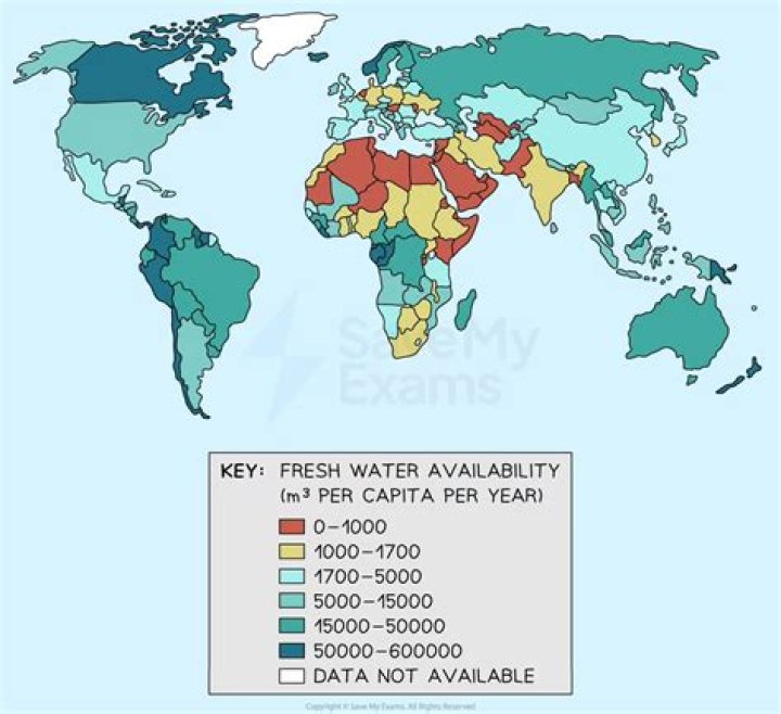 what continent has the most fresh water