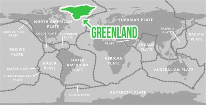 what continent is greenland a part of