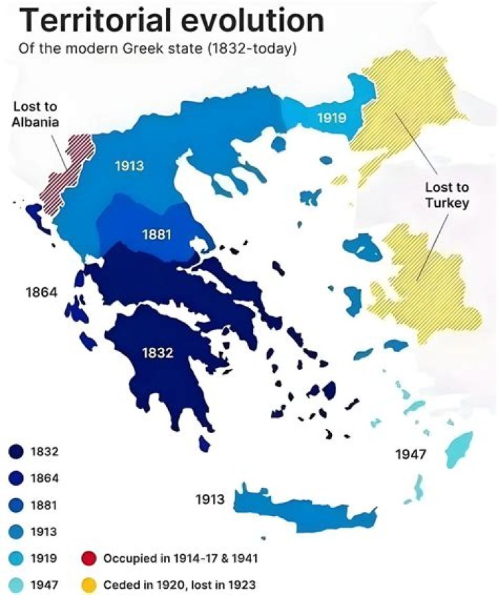 what contributions to government and law were made by greece and rome