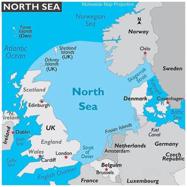 what countries border the north sea